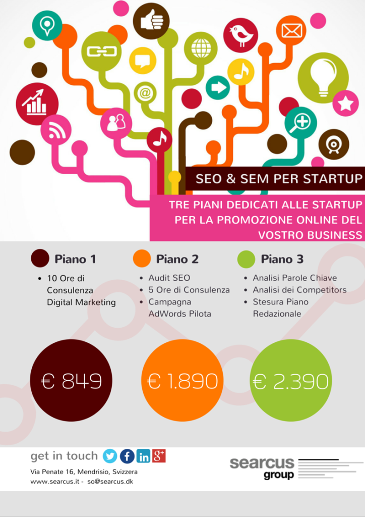 Programma SEO per STARTUP